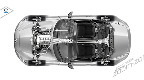 new mx5 chassis