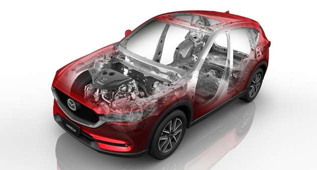 Mazda CX-5 SKYACTIV Body and Chassis